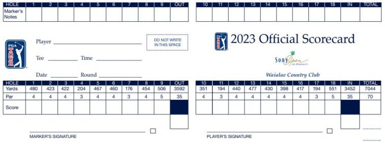 Cuadro de mando y desglose del recorrido para el anfitrión del Sony Open 2025 en Hawái