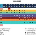 Medellín anunciada como sede del Campeonato Panamericano de Acuáticos Inaugural