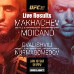 UFC 311: Resultados en vivo de Makhachev vs.Moicana