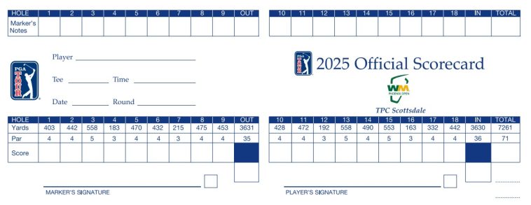 El cuadro de mando Open de 2025 WM Phoenix Open