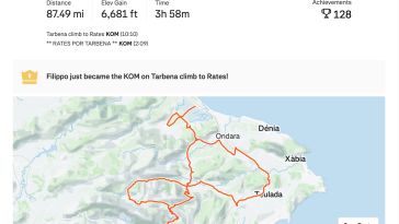 Filippo Ganna Strava Actividad Coll de Tasas