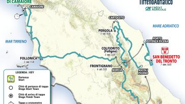 Tirreno-Adriatico 2025