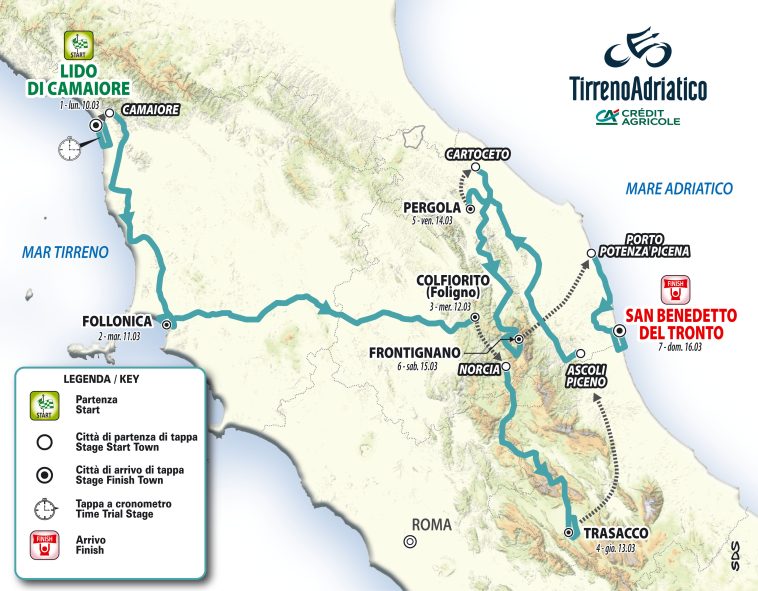 Tirreno-Adriatico 2025